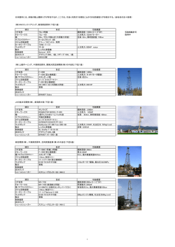 日本国内には、多数の陸上掘削リグが存在するが、ここでは、石油・天然