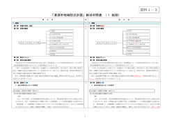 資料1－3