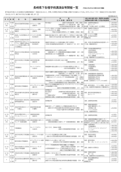 長崎県下学術講演会等開催一覧 - 長崎県医師会