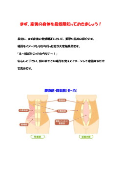 まず、産後の身体を最低限知っておきましょう！