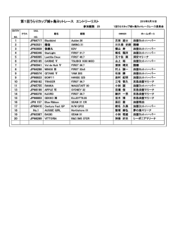 第1回うらりカップ城ヶ島ヨットレース エントリーリスト