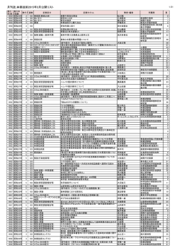 林業技術のみ PDFファイル 1.2MB