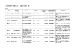（4月～6月分）一覧 - 地方独立行政法人大阪府立病院機構 大阪府立