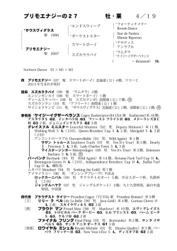 Page 1 プリモエナジーの27 4／19 牡・栗 ｛＊フォーティナイナー Broom