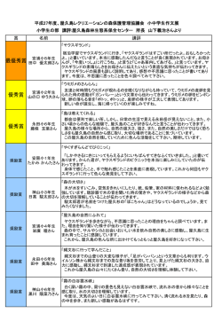 優秀賞 優秀賞 最優秀賞 - レク森協議会 屋久島レク森協議会