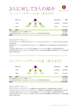 3人に対して3人の紹介 - gobellavita.com