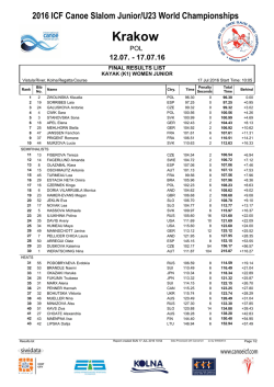 2016 ICF Canoe Slalom Junior/U23 World Championships Krakow