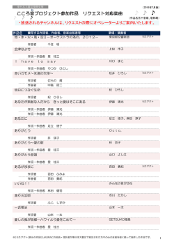 こころ音プロジェクト参加作品 リクエスト対応楽曲