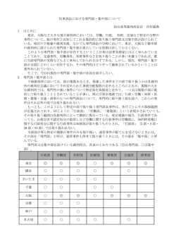 民事訴訟における専門部・集中部について 仙台高等裁判所長官 市村