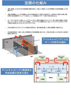 PowerPoint プレゼンテーション