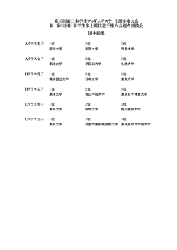 第10回東日本学生フィギュアスケート選手権大会 兼 第89回日本学生