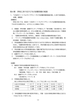 第4章 学校における子どもの読書活動の推進