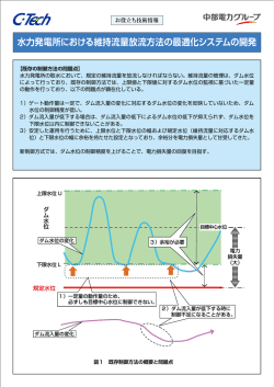 水力発電所における維持流量放流方法の最適化システムの開発