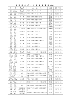 鳥 取 県 ス ポ ー ツ 顕 彰 受 賞 者 (No,1) ｱｰﾁｪﾘｰ