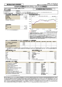 SOMPO外国株式アクティブバリューファンド（リスク抑制型）