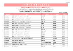 2016年10月 世界から見た日本