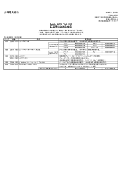 お得意先各位 訂正等のお知らせ②