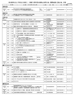 核も戦争もない平和な21世紀に！ 被爆71周年原水爆禁止世界大会 国際会議