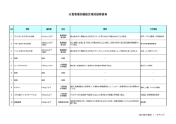 水質管理目標設定項目と目標値 説明（PDF／120KB）
