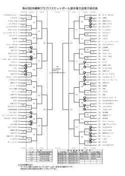 第43回クラブ選手権大会組み合わせ（PDF）