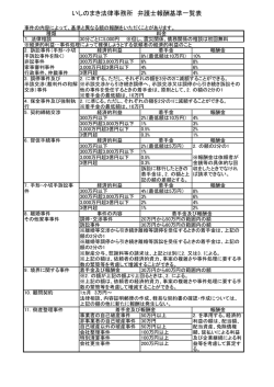 いしのまき法律事務所 弁護士報酬基準一覧表