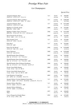 Prestige Wine Fair Les Bordeaux Rouges