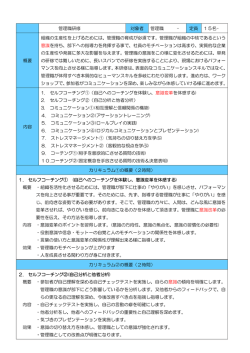 管理職の育成