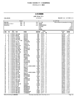 男子15k