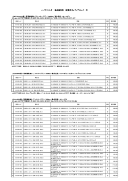 ハイテクインター 製品価格表 （産業用光メディアコンバータ）