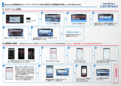 INFOBAR A03(au)