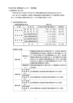 平成26年度 家電製品PLセンター 事業報告