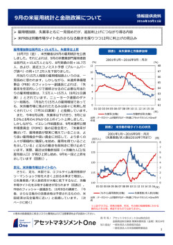 9月の米雇用統計と金融政策について