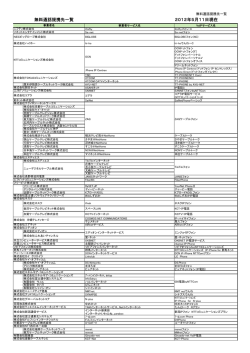 無料通話提携先一覧 2012年5月11日現在