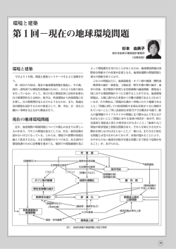 第1回−現在の地球環境問題 - 杉本由美子建築設計事務所