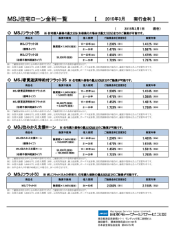 MSJ住宅ローン金利一覧