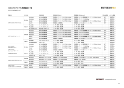 120423_iccprofile_Pro