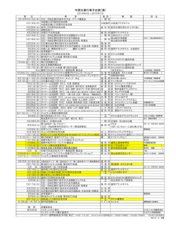 年間主要行事予定表（案 - ライオンズクラブ国際協会332