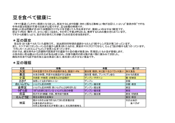 豆を食べて健康に - 中食・外食 フードらんど