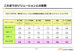 これまでのソリューションとの差異