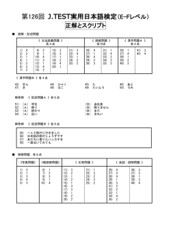 第126回 J.TEST実用日本語検定