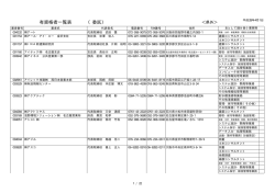 有資格者一覧表 （委託）