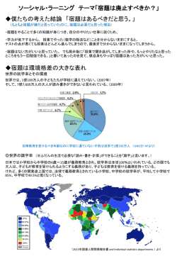 PowerPoint プレゼンテーション