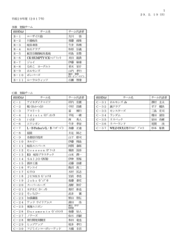 格付一覧