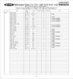 MAX-Super Vision ハイ パワー LED フォグ ライト バルブ車種別適応表