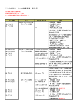 フリーカットクロス ： セーレン商事（株）製 設定一覧 【全機種共通の注意