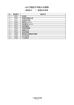 JQAで認証が可能なJIS規格