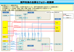 瀬戸内海の主要なフェリー航路網