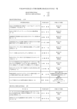 平成28年度助成金交付について