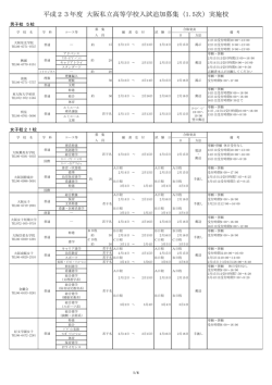 (web用)H23 1.5次募集