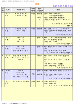 日程表 平成16年12月2日作成 日 数 月/日 発着都市名 現地 時間 利用